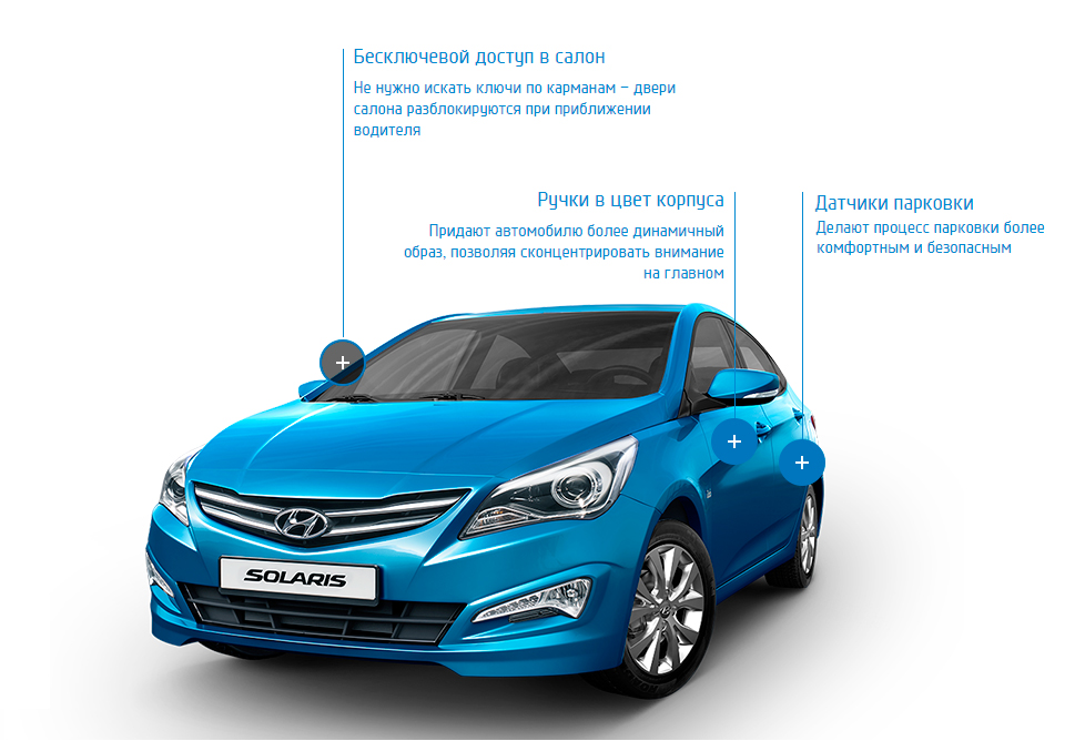 Vruća ponuda za novi Hyundai Solaris New